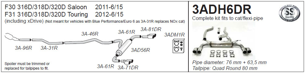 Jetex Exhaust BMW 316D/318D/320D F30/F31 up to 6/2015 Half System