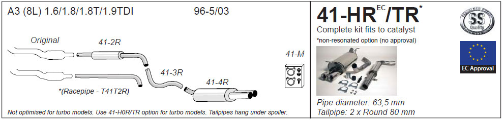 Jetex Exhaust Audi A3 (8L) (non-Turbo + TDI) 1996-2003 Half System