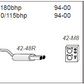 Jetex Audi A4 (B5) Quattro 1.8/1.8T/1.9TDi 1994-2000 Half System non-res