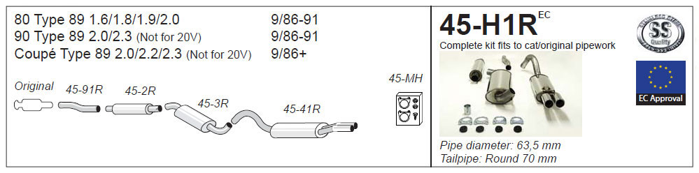 Jetex Exhaust Audi 90 (B3) 9/86-91 Stainless Steel Half System