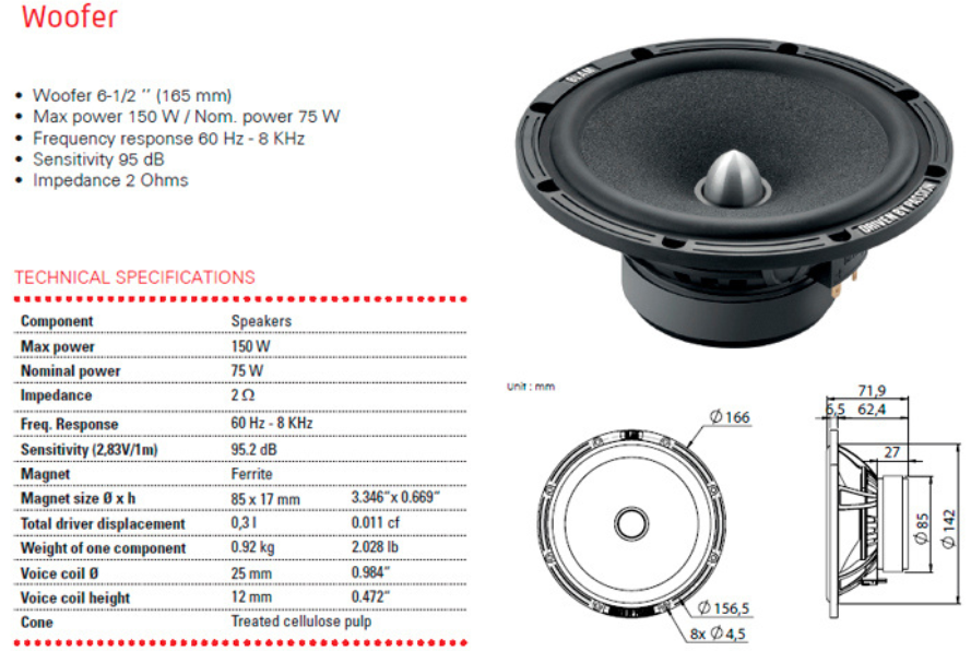 VW Jetta Bora 1999 - 2005 BLAM complete speaker upgrade fitting kit 165mm (6.5")