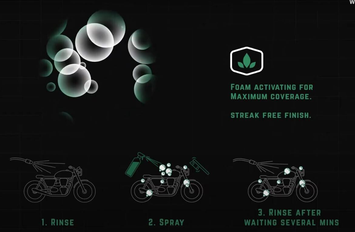 Oxford Mint Bike Wash reusable 1 ltr Bottle foaming trigger High performance