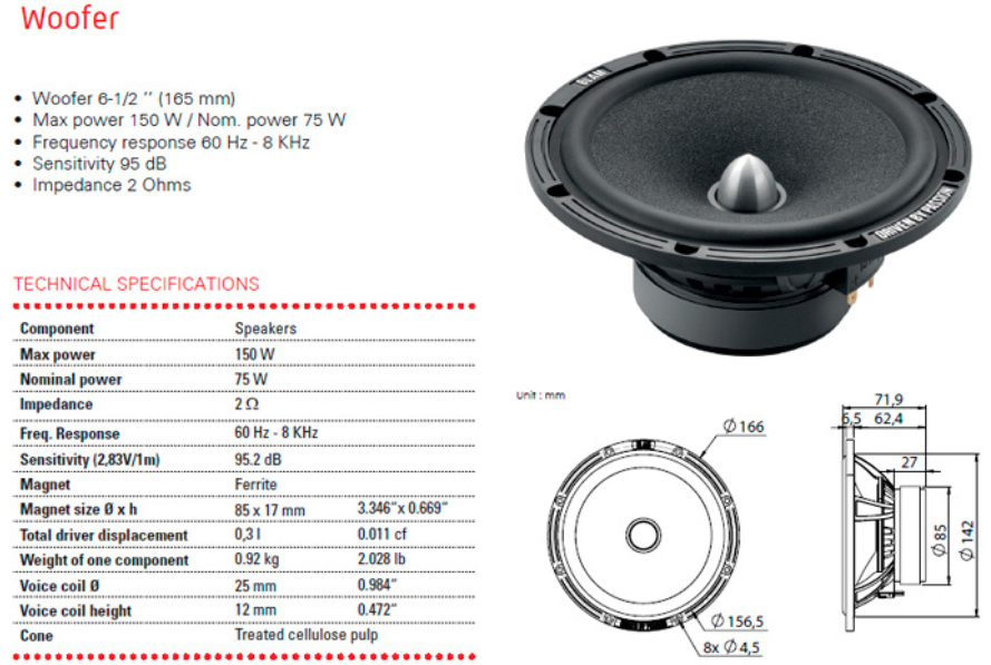 Toyota Celica 1999 - 2006 165mm (6.5 Inch) BLAM speaker upgrade fitting kit