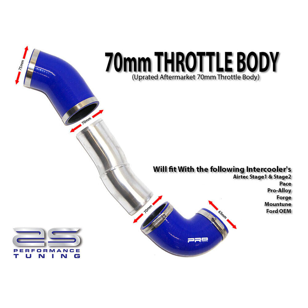 FORD FOCUS MK2 ST & RS 2.5 INCH BIG BOOST PIPES WITH 70MM COLD SIDE - Airtec